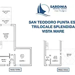 Punta Est - Trilo Bouganville 300m & Pool